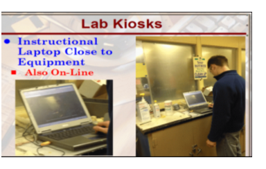 Watch PC based Video Instruction Work: 1) Students watching it, 2) the video instructions, and 3) students working together and teaching each other. 